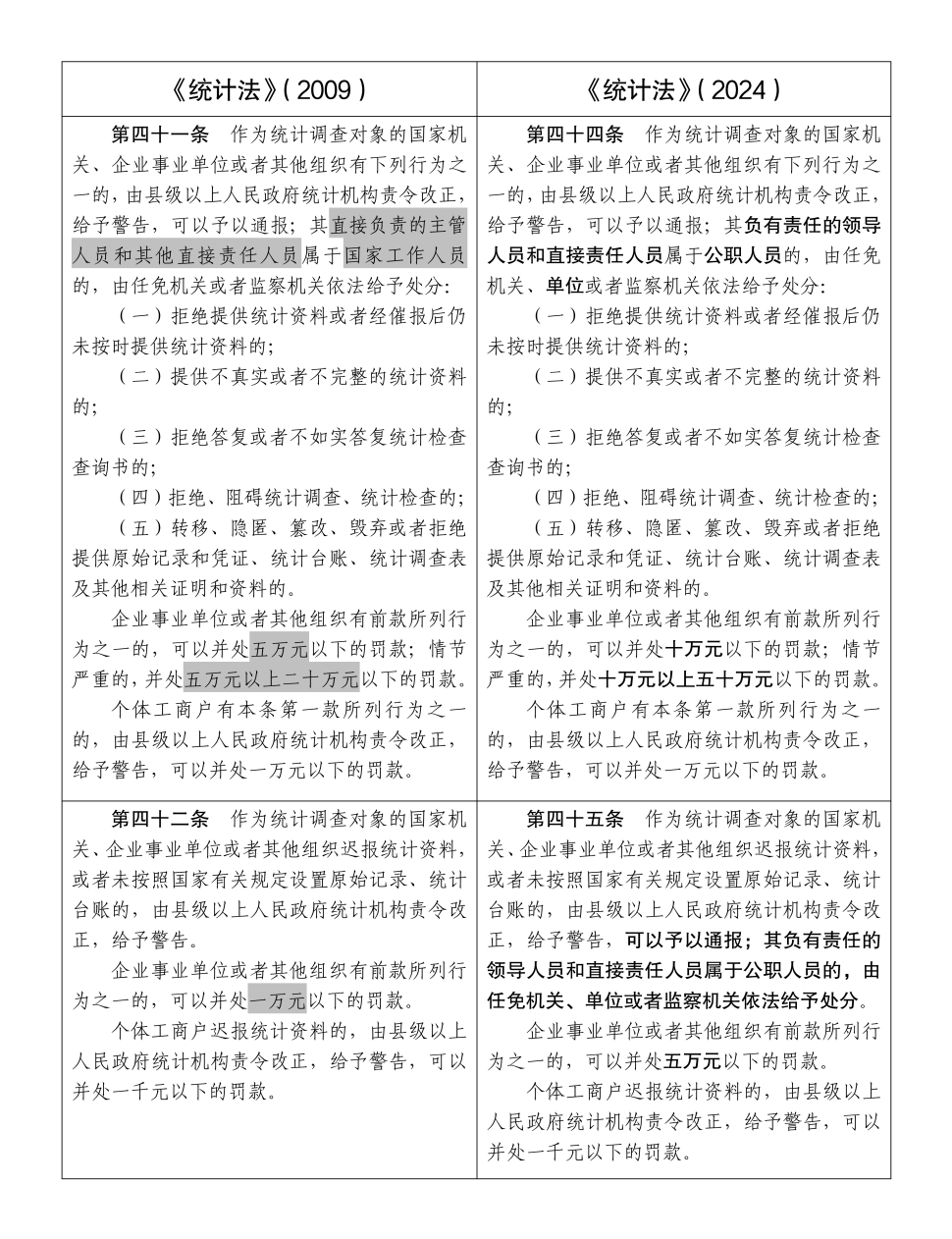2025天天彩免费资料并且澳门天天彩精准资科请全面2释义、解释与落实、统计解答解释落实