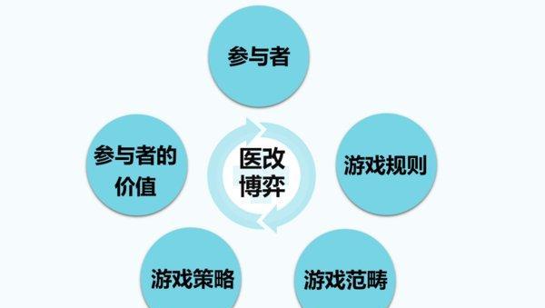 四不两立长恨丽打一正确生肖的全面释义、解释与落实、专家解答解释落实