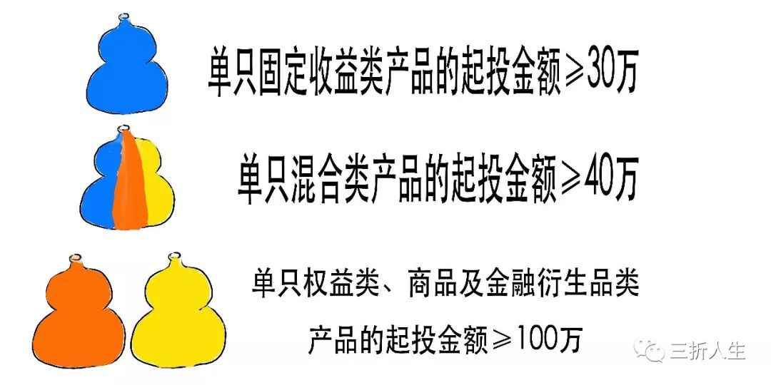 投開置散，毋須嗟嘆。單靠勇氣莫逞能打一准确生肖详细解答、解释与落实、专家解答解释落实